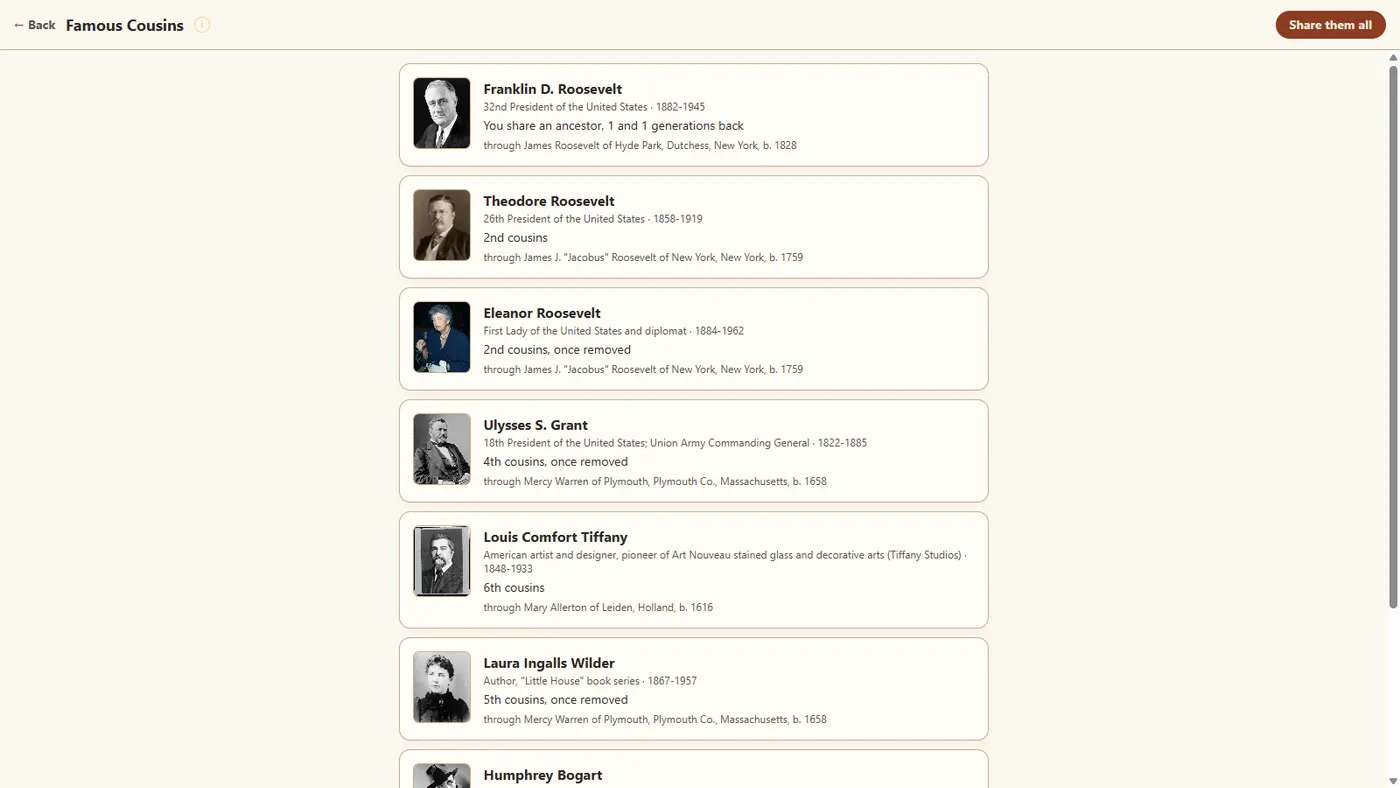 The Famous Cousins tab listing Franklin D. Roosevelt, Theodore Roosevelt, Eleanor Roosevelt, Ulysses S. Grant, and Laura Ingalls Wilder