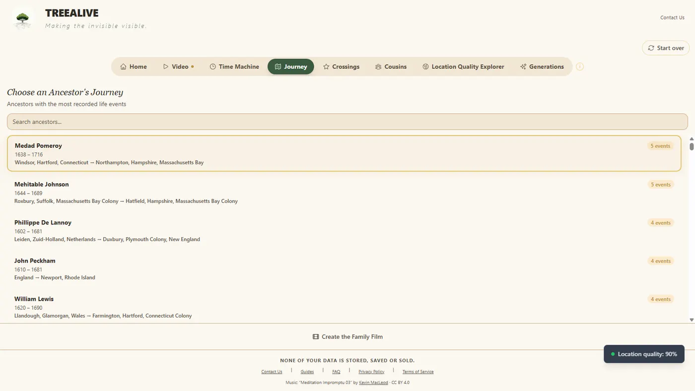 The Journey tab listing Roosevelt-tree ancestors including Phillippe De Lannoy, Leiden to Duxbury